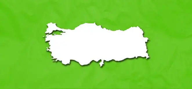 Ultimate Country Quiz
