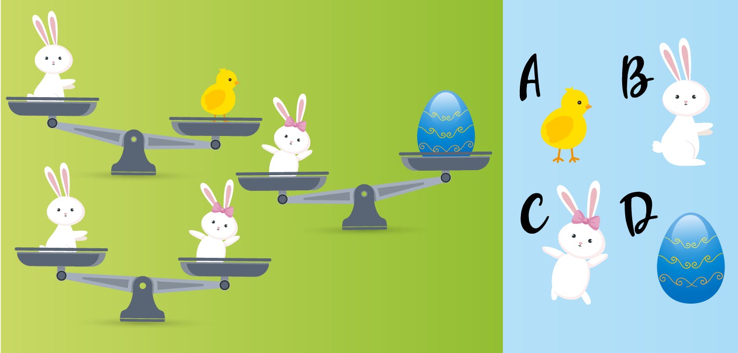 Easter Bunny Quiz Answers My Neobux Portal