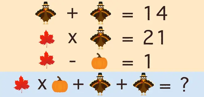 1-Minute Thanksgiving Quiz